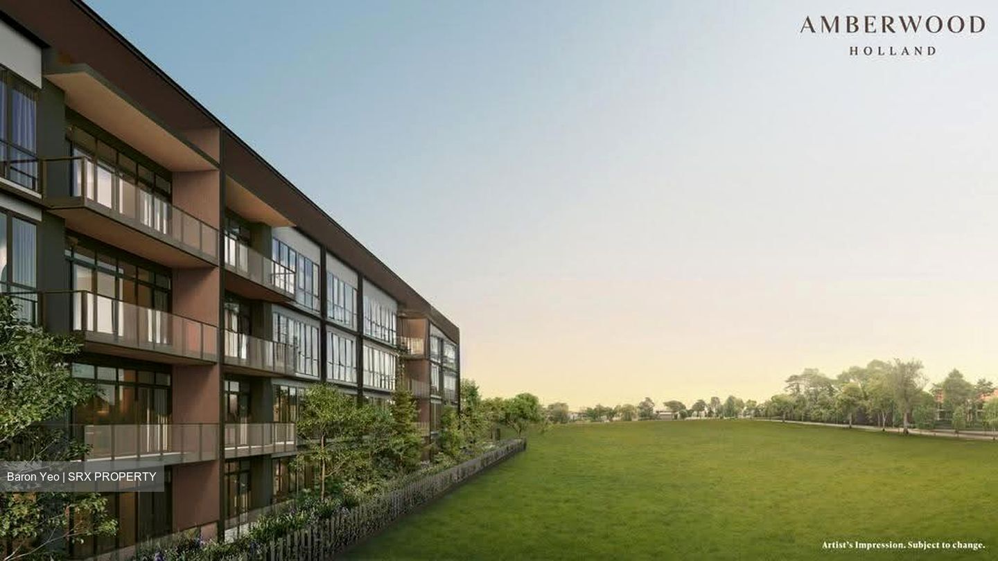 Holland Link (D10), Condominium #607532711